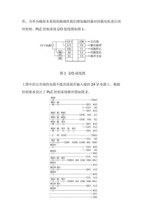 觸摸屏控制變頻器，觸摸屏控制伺服電機走怎么編程